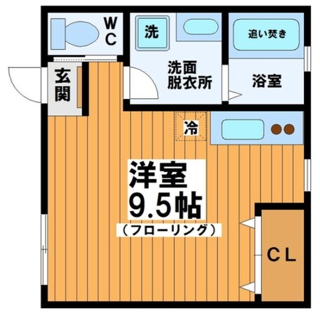 コーポICHIYOSHIの物件間取画像